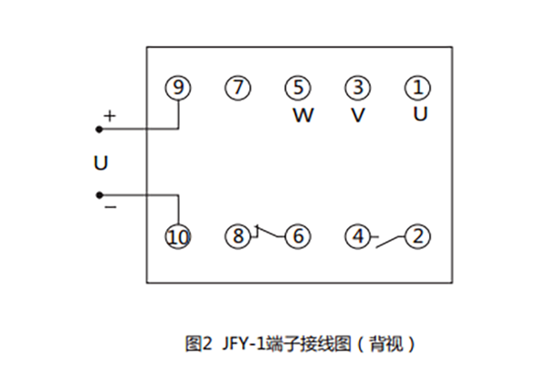 端子接線(xiàn)圖