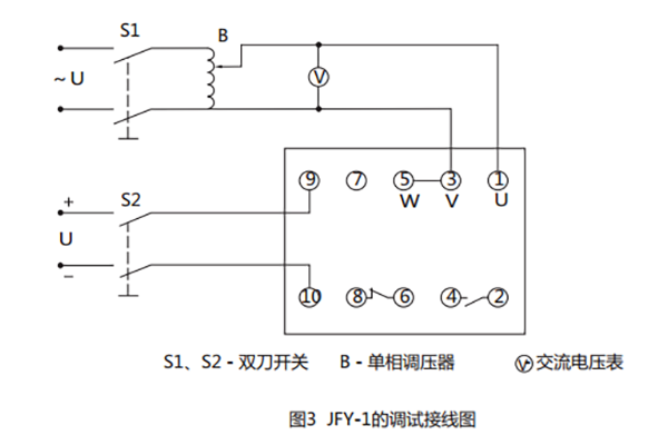 調(diào)試接線(xiàn)圖