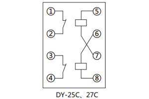 DY-27C原理