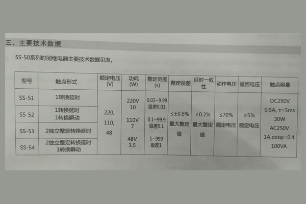 SS-51時間繼電器主要技術數據